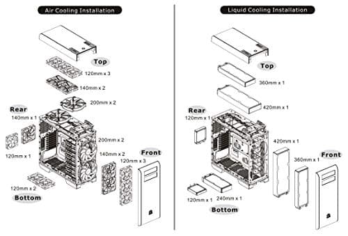 Thermaltake Core V71 TG ATX Full Tower Case image