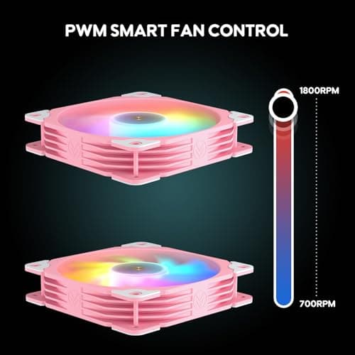 Vetroo SA-120 120mm Pink PWM ARGB image