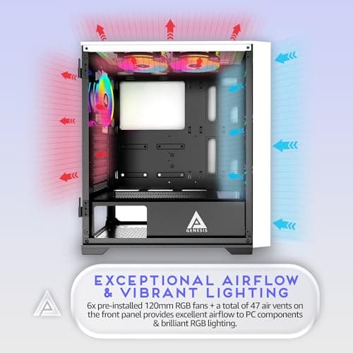 Apevia Genesis Pro ATX Mid Tower White Tempered Glass Side Panel, USB 3.2 Gen 1 Type-C and USB 2.0 Type-A Front Panel image