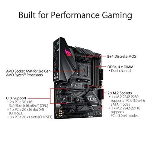 Asus B450 ROG STRIX F GAMING II DDR4 ATX image