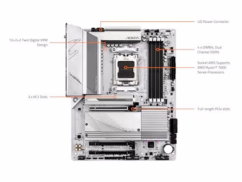 Gigabyte B650 AORUS ELITE AX ICE DDR5 ATX image