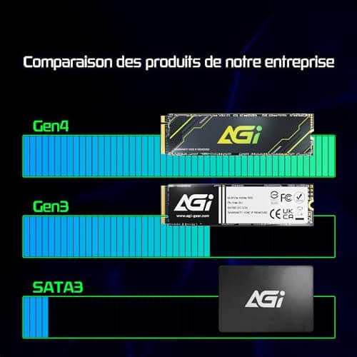 AGI AI818 2TB SSD M.2-2280 PCIe 4.0 X4 NVMe image