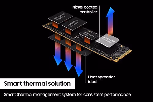 Samsung 990 Pro 1TB SSD M.2 PCIe 4.0 NVMe image