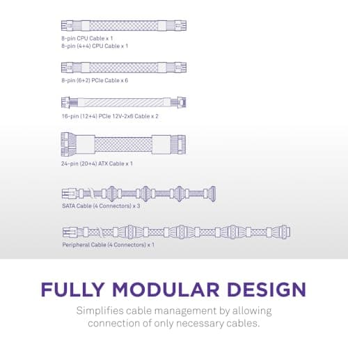 NZXT C1500 1500W Fully Modular 80+ Platinum Certified image