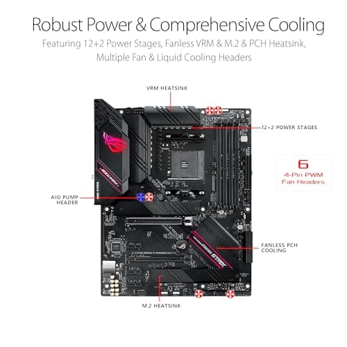Asus ROG STRIX B550-F GAMING WIFI II DDR4 ATX image