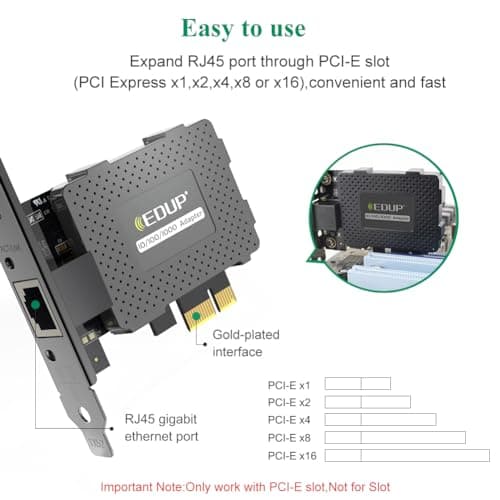 EDUP EP-9602GS Gigabit Ethernet PCIe x1 image