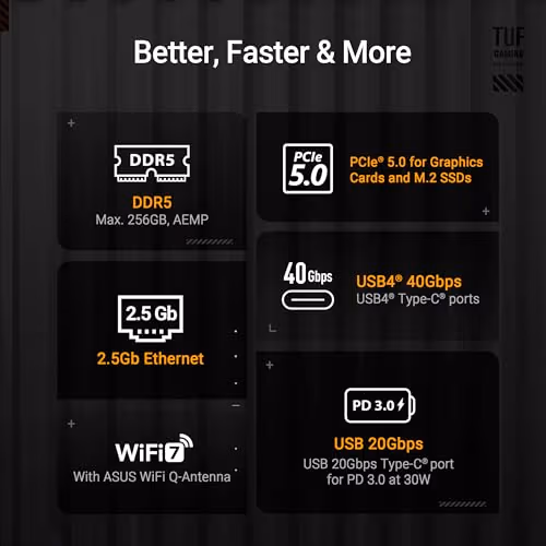 Asus X870E-PLUS TUF GAMING WIFI7 AM5 DDR5 ATX image