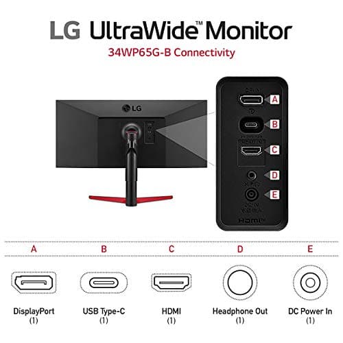 LG 34WP65G-B 34" 2560x1080 75Hz IPS Monitor image