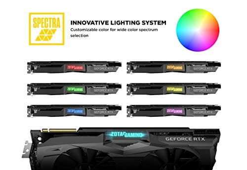 ZOTAC GAMING GeForce RTX 2080 SUPER AMP image