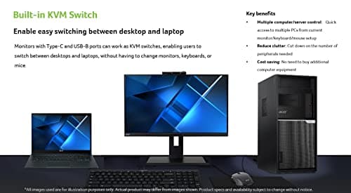 Acer CB382CUR bmiiphuzx 37.5" 3840x1600 60Hz IPS Monitor image
