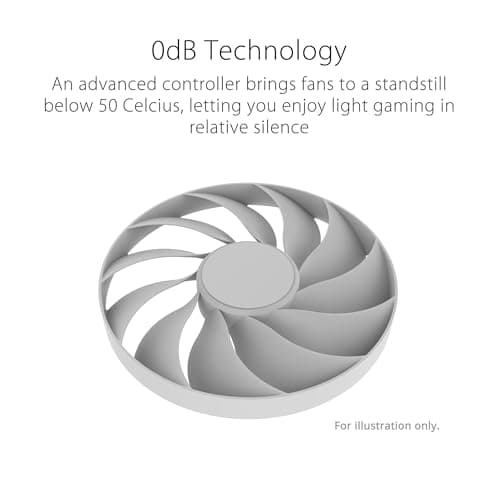 Asus DUAL EVO OC GeForce RTX 4070 12GB GDDR6X White image