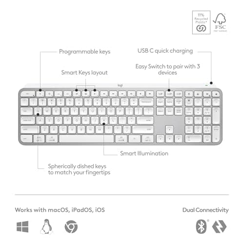 Logitech MX KEYS S Wireless/Wired/Bluetooth Standard Keyboard image