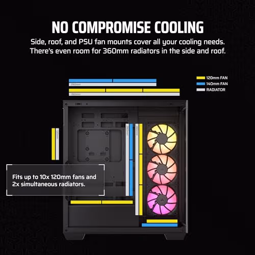 Corsair iCUE LINK 3500X RGB ATX Mid Tower Black Tempered Glass image