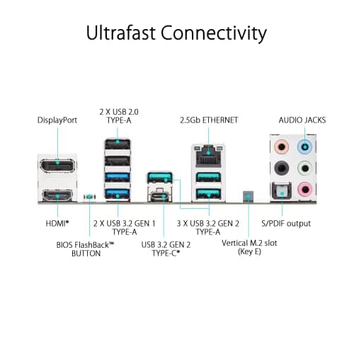 Asus B650 PRIME PLUS DDR5 ATX image