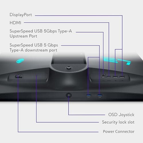 Dell Alienware AW2724DM 27" 1440p 165Hz IPS Monitor image