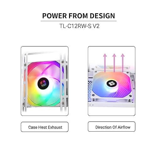 Thermalright TL-C12RW-S V2 120mm White PWM Addressable RGB 58 CFM image