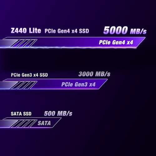TEAMGROUP Z440 Lite 1TB M.2-2280 SSD PCIe 4.0 x4 NVMe image