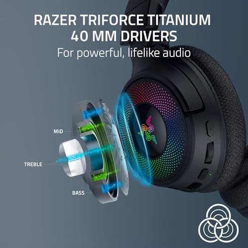 Razer Kraken V4 Open-Back Black Gaming Headset image