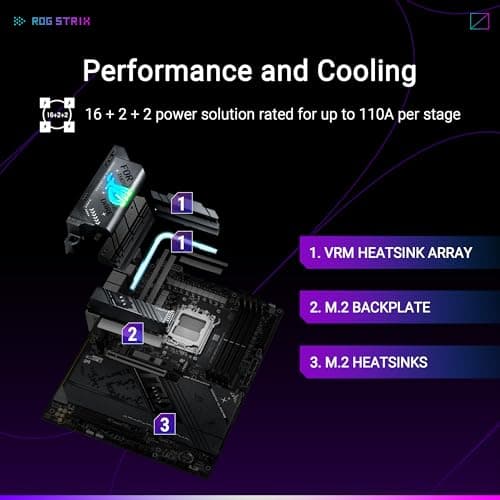 ROG STRIX X870-F GAMING WIFI image