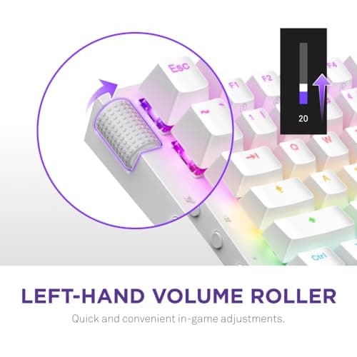 NZXT Function 2 RGB Wired/Wired NZXT Swift Optical 40g Gaming Keyboard image