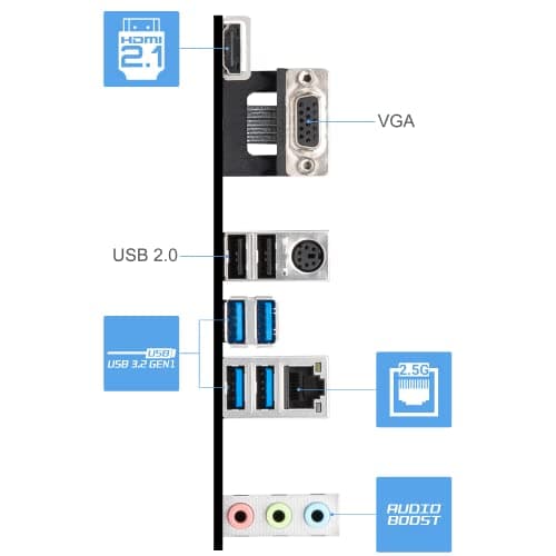 MSI B660 PRO-B660M-B DDR4 Micro ATX image