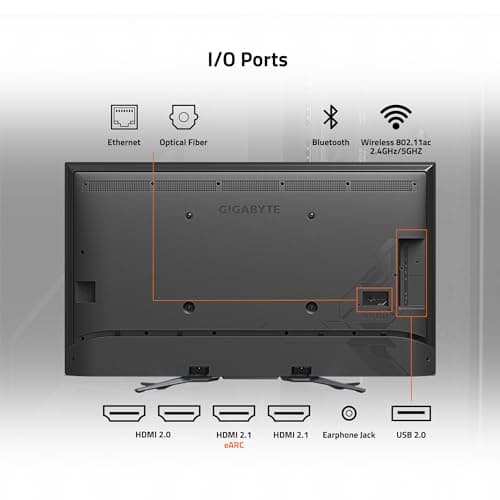 Gigabyte S55U 54.6" 4K 120Hz VA Monitor image
