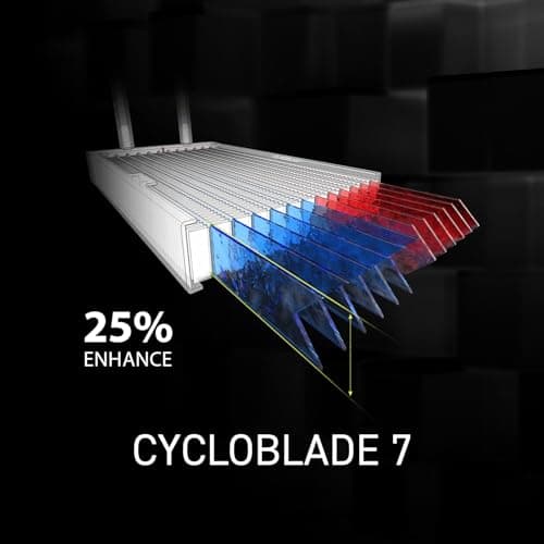 MSI MAG CORELIQUID A13 Water 360mm 62.6 CFM White image