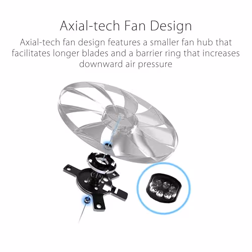 Asus ROG Strix Aura Edition White Aura Edition 1000W Fully Modular 80+ Gold image