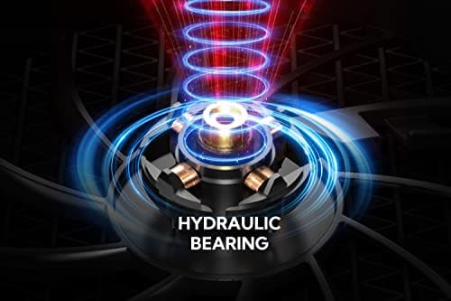 ID-COOLING ZOOMFLOW 360 XT 68.2 CFM Water 360mm Black image