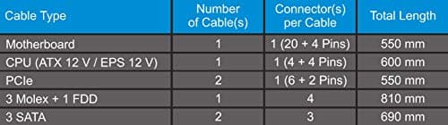 SeaSonic S12III Black ATX 550W Non-Modular 80+ Bronze Certified image