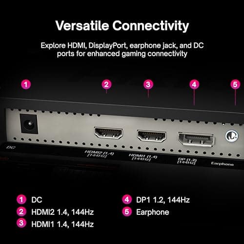 Pixio PX257P 24.5" 1080p 144Hz IPS Monitor image