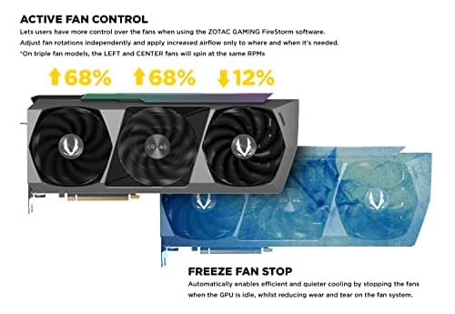 Zotac AMP Extreme Core Holo GeForce RTX 3090 Ti 24GB GDDR6X Black image