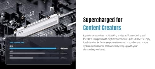 Klevv FIT V White DDR5-5600 CL30 32GB (2x16GB) image