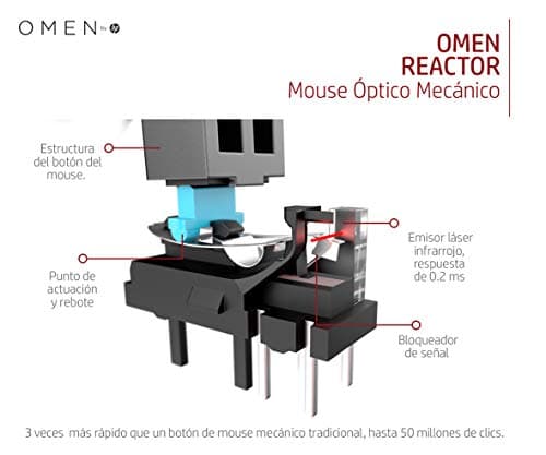 HP OMEN Reactor Wired Optical Gaming Mouse image