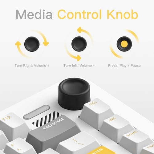 IQUNIX ZX75 Gravity Wave RGB Wireless/Bluetooth/Wired Gaming Keyboard image