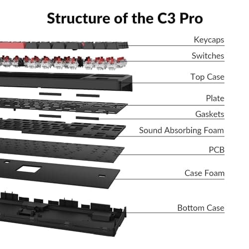 Keychron C3 Pro Wired Standard Mechanical Keyboard with Keychron K Pro Brown Switches image