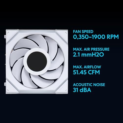 Lian Li UNI FAN SL Wireless LCD 120mm 51.45 CFM Addressable RGB PWM White 3-Pack image