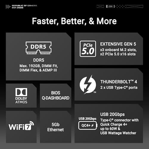 Asus Z890 ROG MAXIMUS APEX DDR5 ATX image