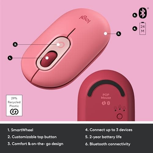 Logitech POP Heartbreaker Bluetooth/Wireless Optical Mouse image