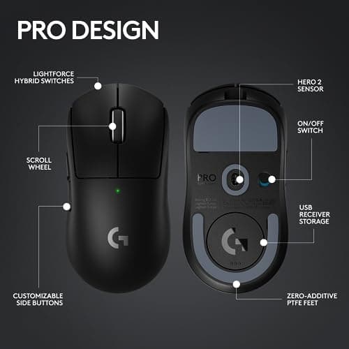 Logitech PRO X Superlight 2 Wireless Gaming Mouse Black image