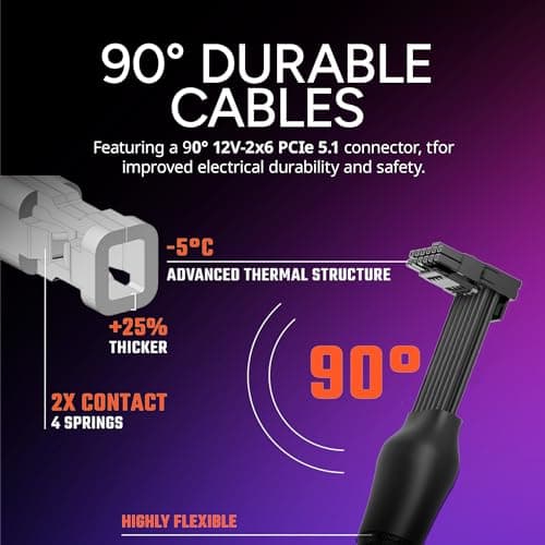 Cooler Master X Silent Edge Platinum Fanless ATX 850W Fully Modular 80+ Platinum Certified image