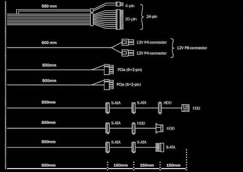 be quiet! Pure Power 11 500W Non-Modular 80+ Gold Certified ATX image
