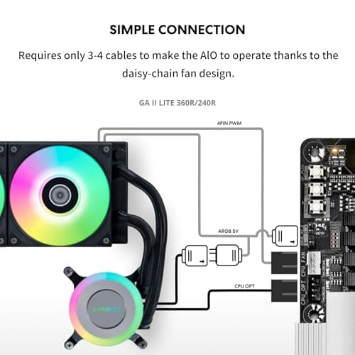Lian Li Galahad II Lite Performance Water 360mm 73.14 CFM Black image