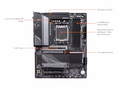 Gigabyte B650 AORUS ELITE AX V2 AM5 DDR5 ATX image
