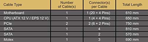 Seasonic G12 GM-650 (2024) image