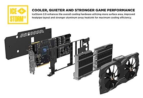 ZOTAC GAMING GeForce RTX 2080 Ti AMP MAXX image