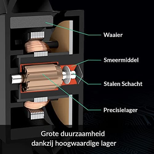 ARCTIC P8 80mm PWM PST image