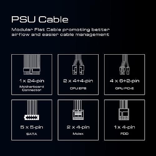 GAMDIAS KRATOS M1 B Black 750W Non-Modular 80+ Bronze Certified ATX image