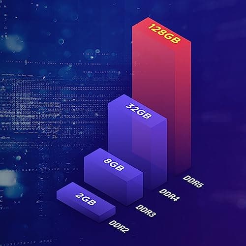 TEAMGROUP Elite Black DDR5-5600 CL46 32GB (2x16GB) image