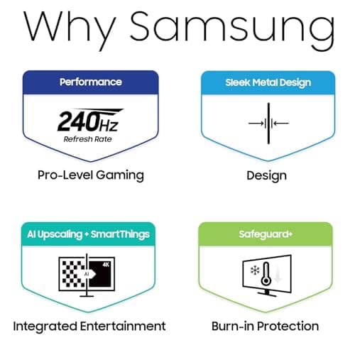Samsung Odyssey OLED G8 32" 4K 240Hz OLED Monitor image